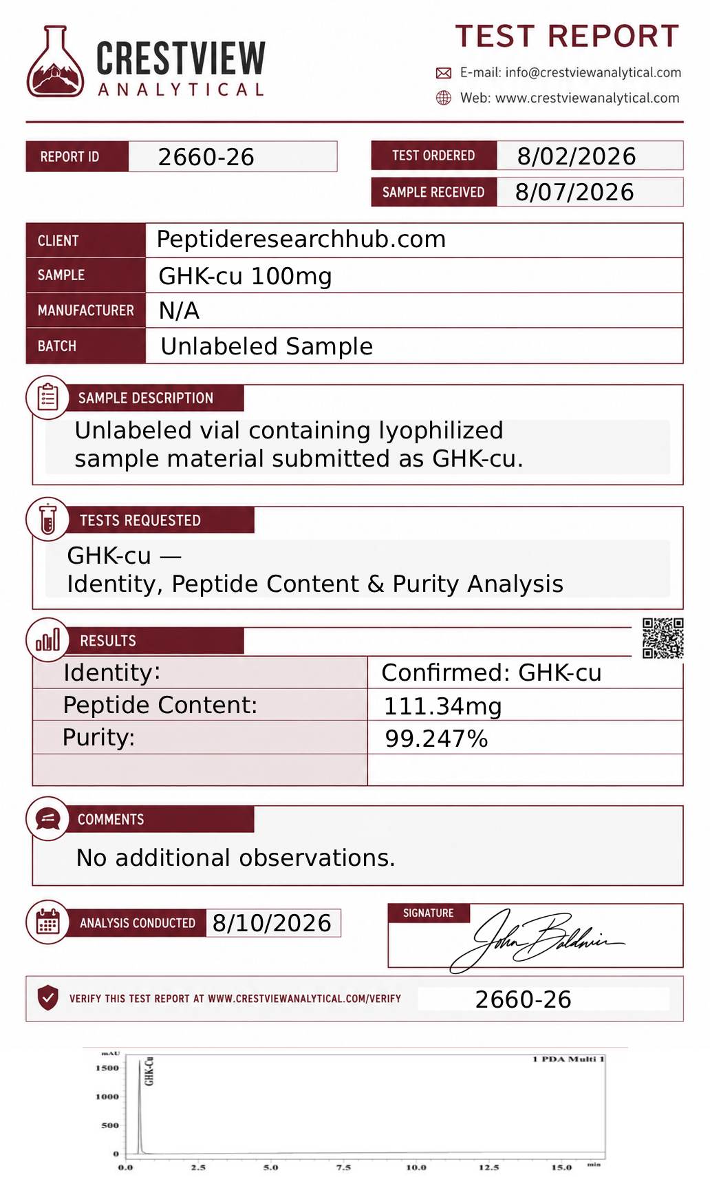 GHK-CU 100mg Peptide - Image 2