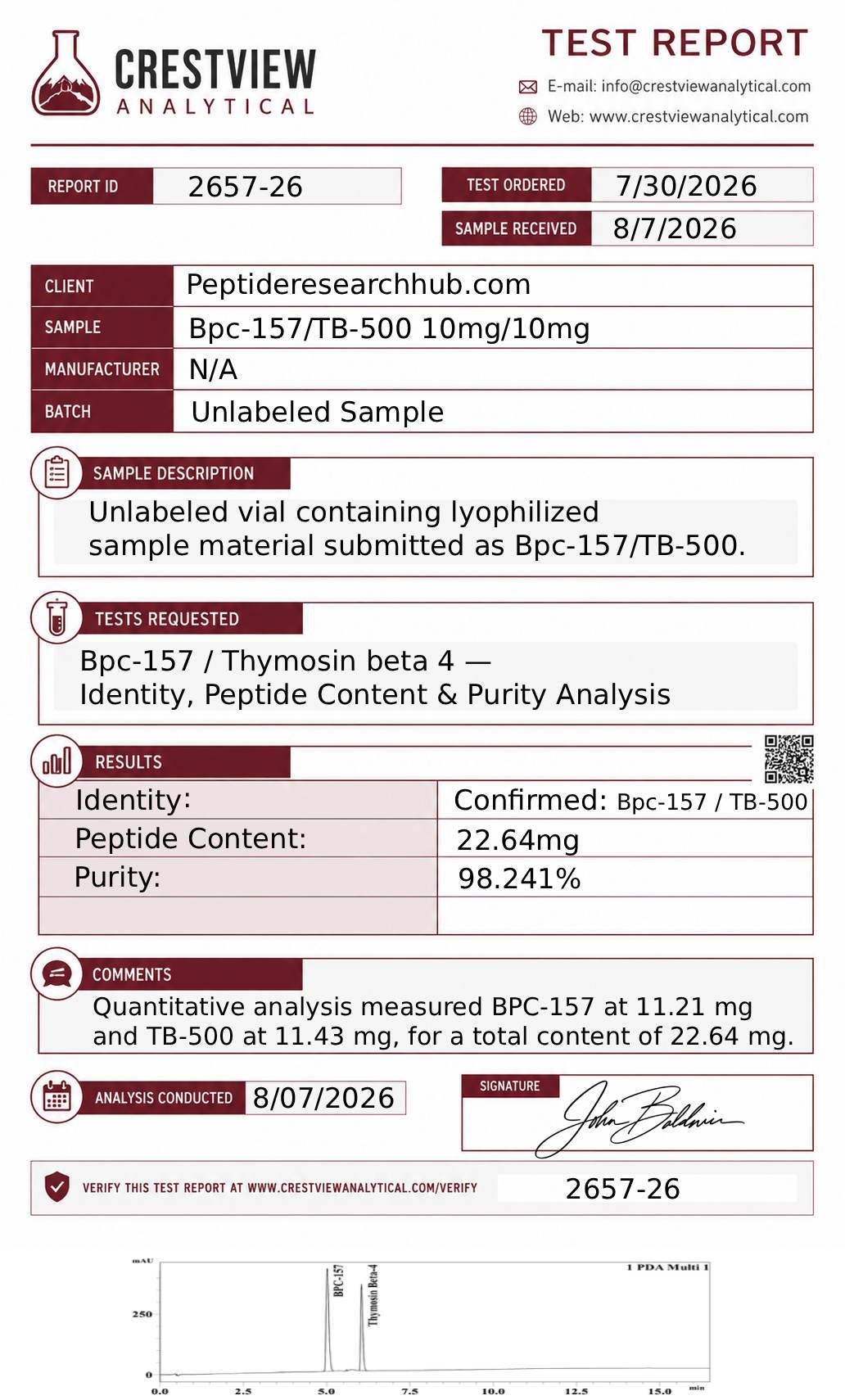 Wolverine Stack ( TB500 10mg, BPC 10mg ) - Image 2