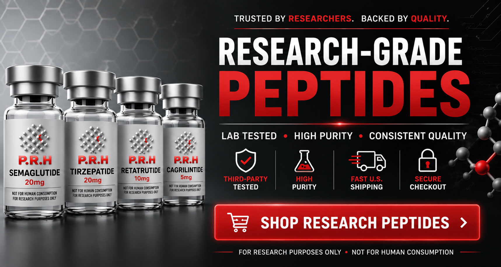 Research-Grade Peptides